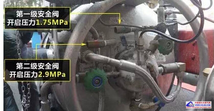 LNG排氣損耗