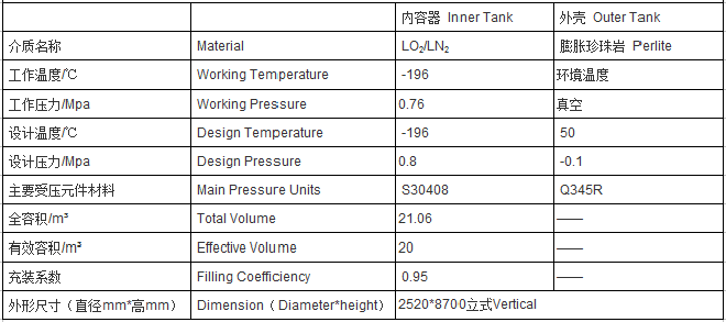 液氧儲罐