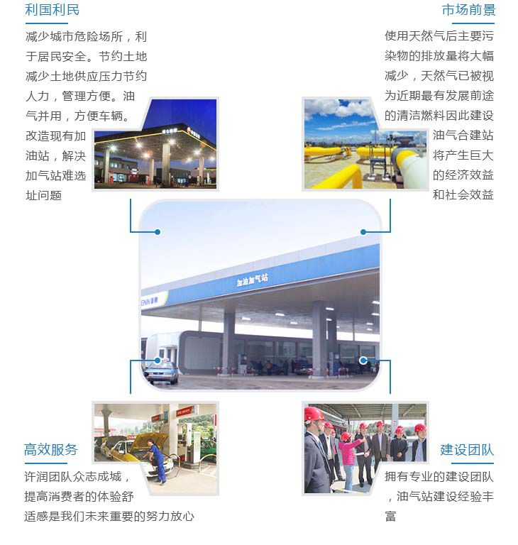 油氣合建站