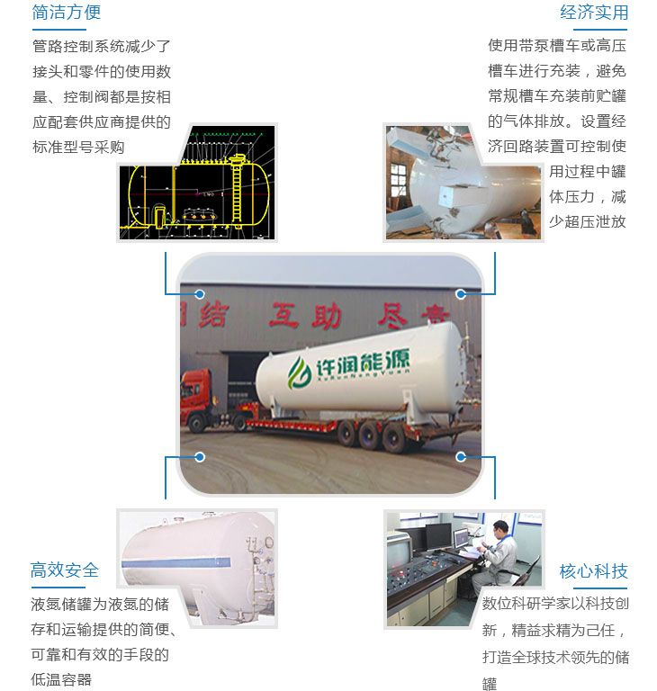 LNG儲罐