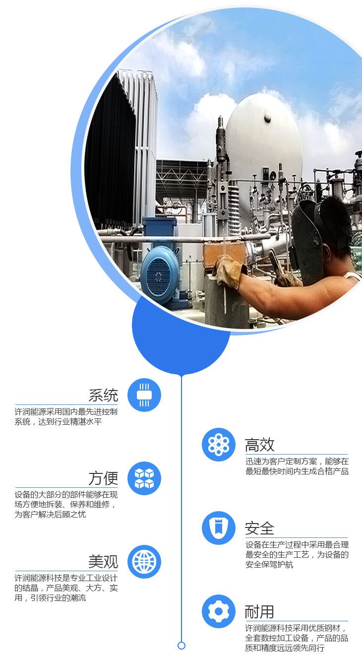 LNG儲罐