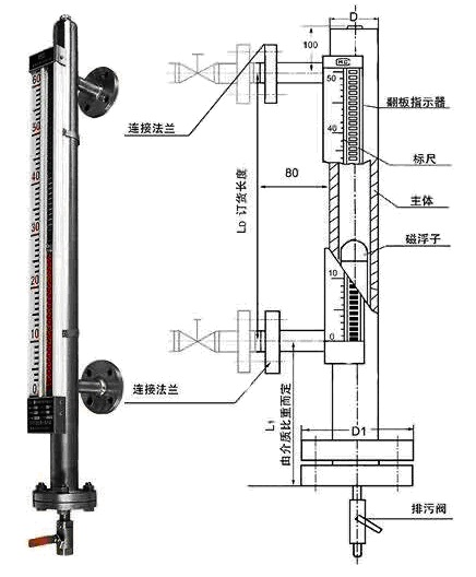 低溫儲罐液位計