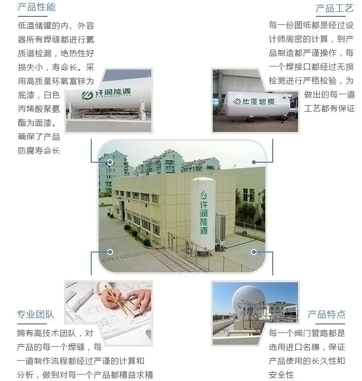 液氬儲(chǔ)罐