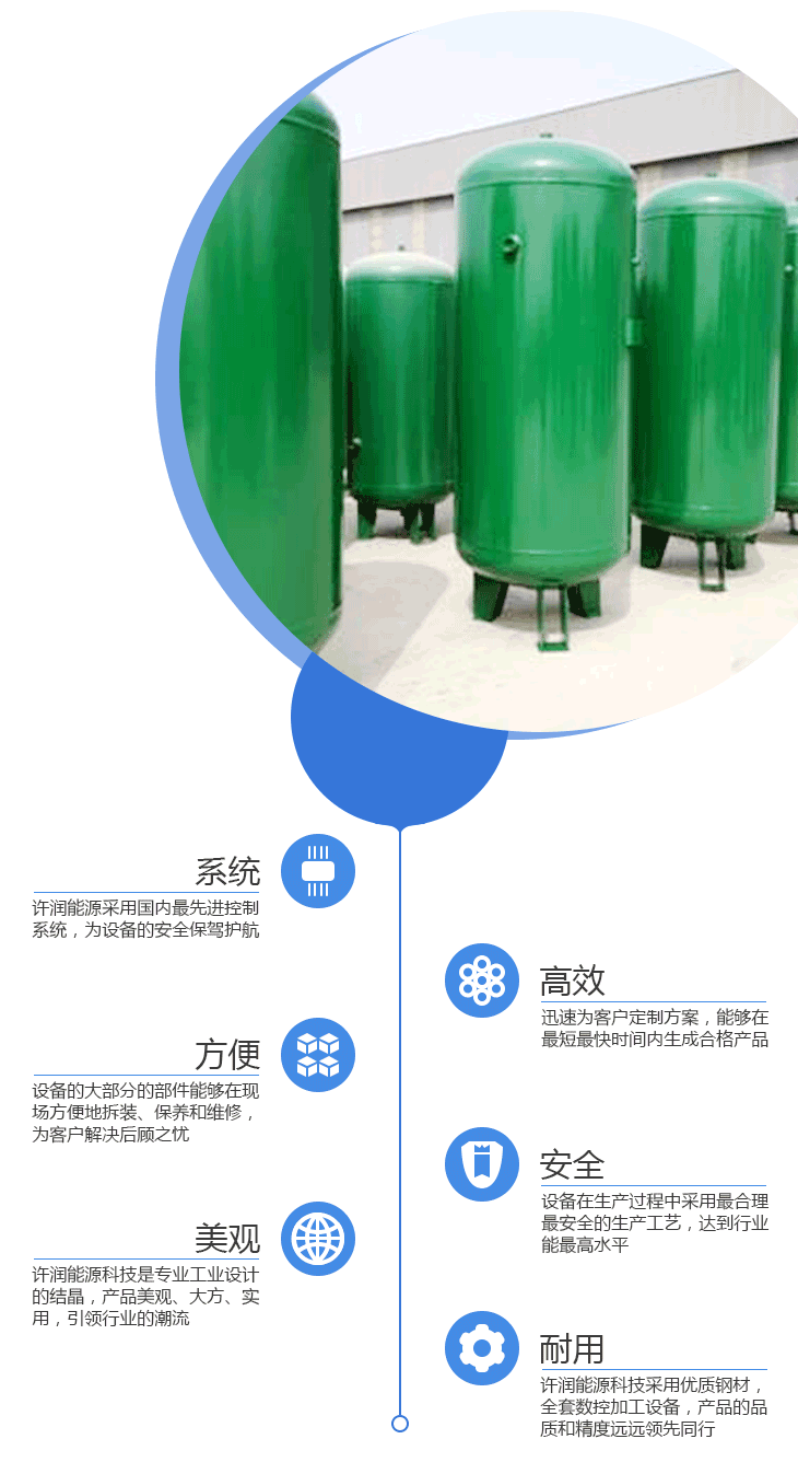 緩沖罐