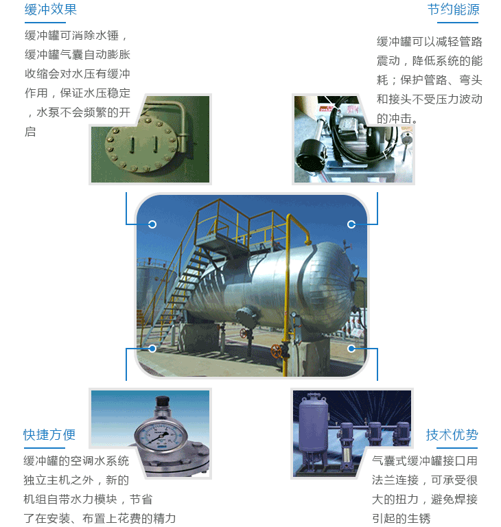 緩沖罐