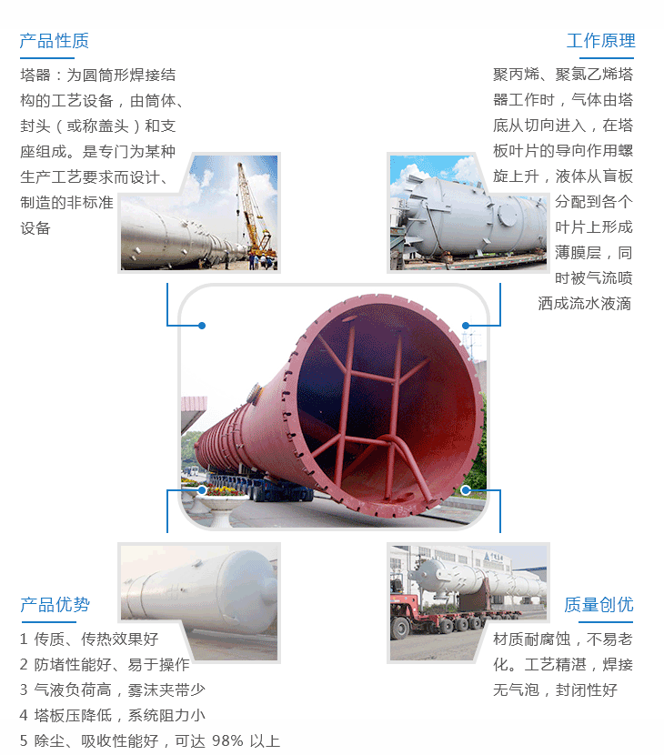 塔器
