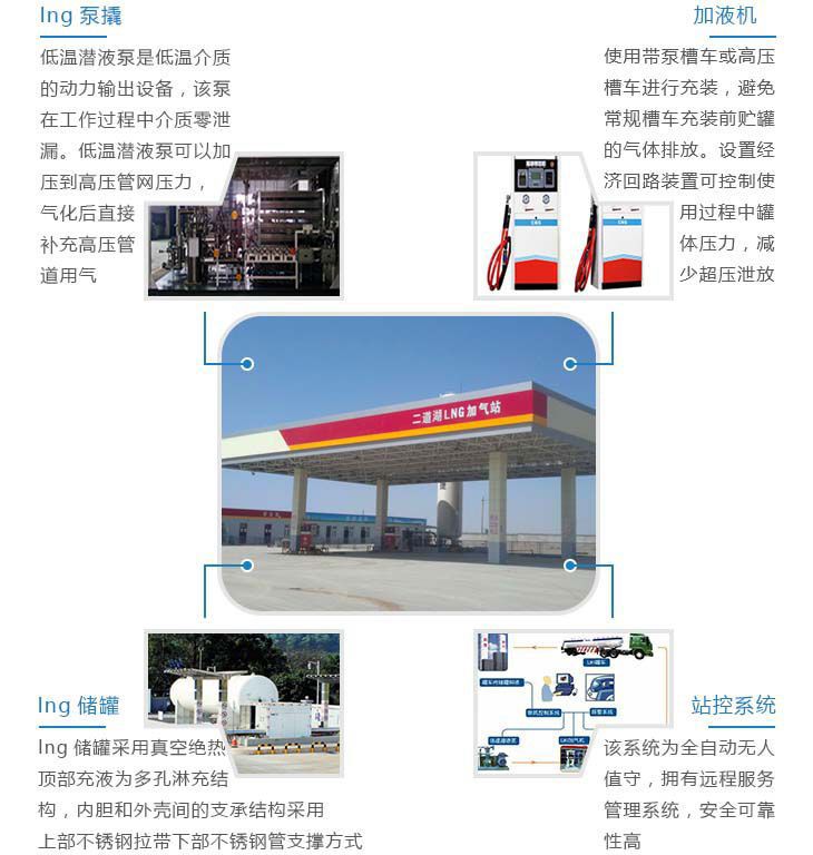LNG加氣站